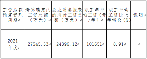 QQ图片20220921200758.png